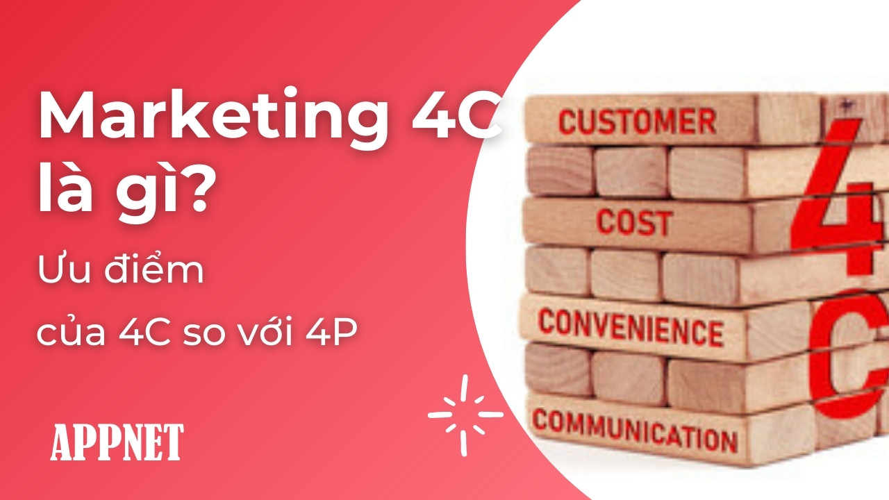 4E Marketing Là Gì - Khám Phá Những Chiến Lược Tiếp Thị Hiện Đại