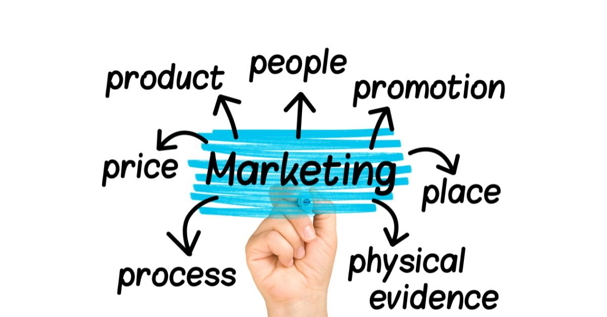 4E Marketing Là Gì - Khám Phá Những Chiến Lược Tiếp Thị Hiện Đại
