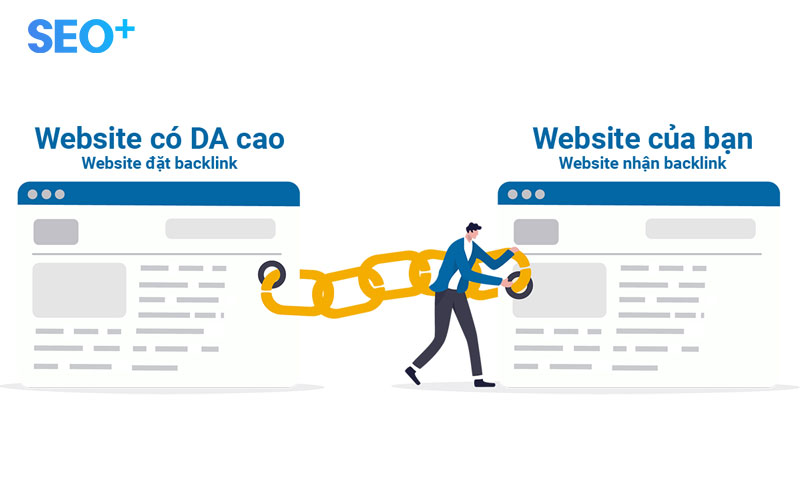 Backlink là gì - Tìm hiểu và ứng dụng hiệu quả trong SEO
