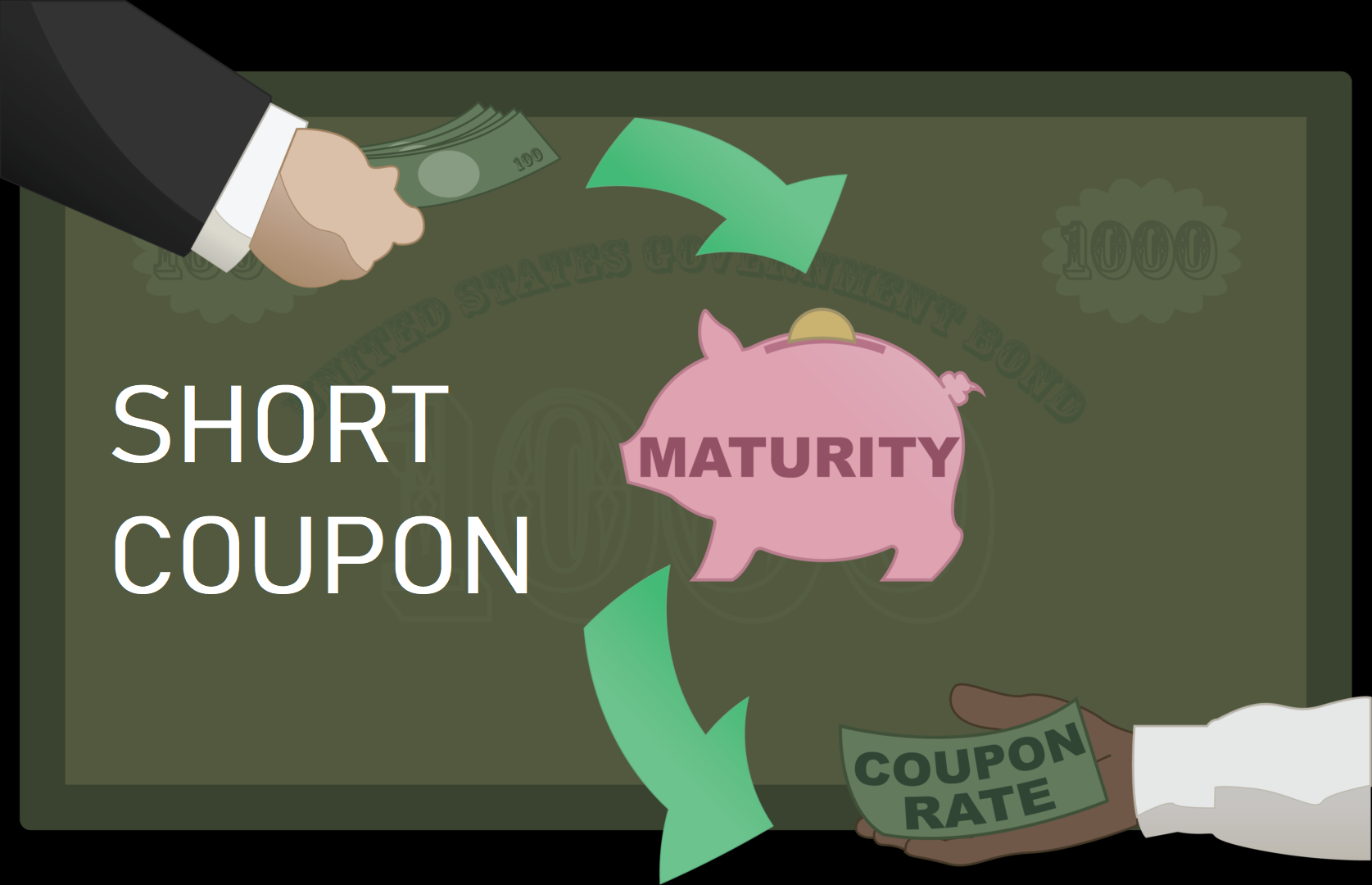Coupon là gì - Tìm hiểu về lợi ích và cách sử dụng coupon trong mua sắm