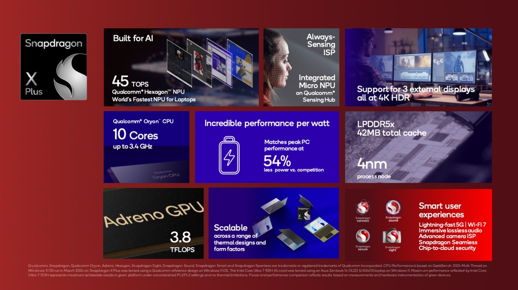 CPU Trái Tim Điện Toán - Thế Giới GPU, DPU và NPU