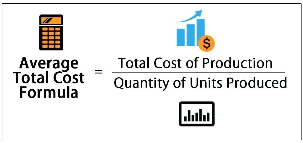 Khám Phá Product Cost Là Gì - Tầm Quan Trọng Và Cách Tính Toán
