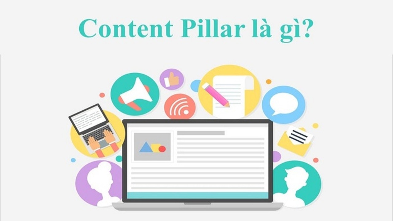 Mẫu Content Pillar - Chiến Lược Nội Dung Hiệu Quả Để Xây Dựng Thương Hiệu