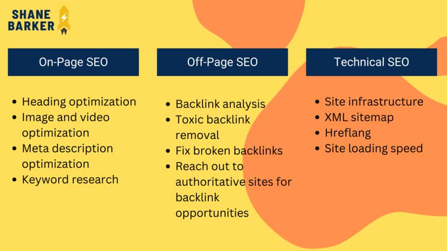 Onpage vs Offpage - Tối Ưu Hóa Website Để Giành Vị Trí Số 1 Trên Google