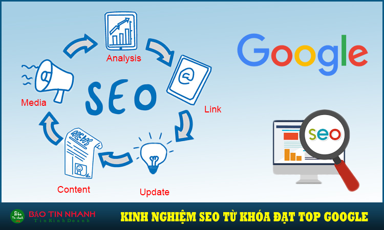 Tăng thứ hạng website với Bing SEO là gì - Hướng dẫn chi tiết