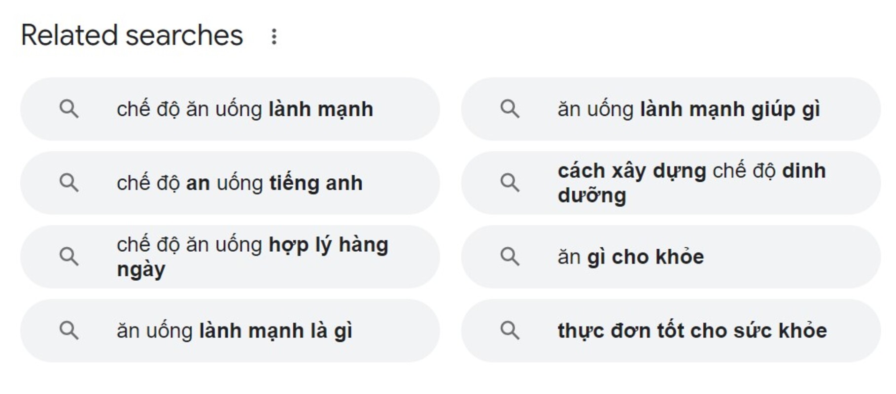 Tìm hiểu về Search Intent là gì - Chìa khóa thành công trong SEO